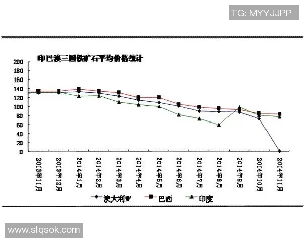 2008年中美对抗与合作的历史回顾与未来展望