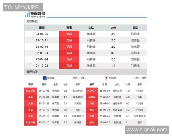 埃弗顿对阵利物浦的比赛是否会在央视进行直播详解